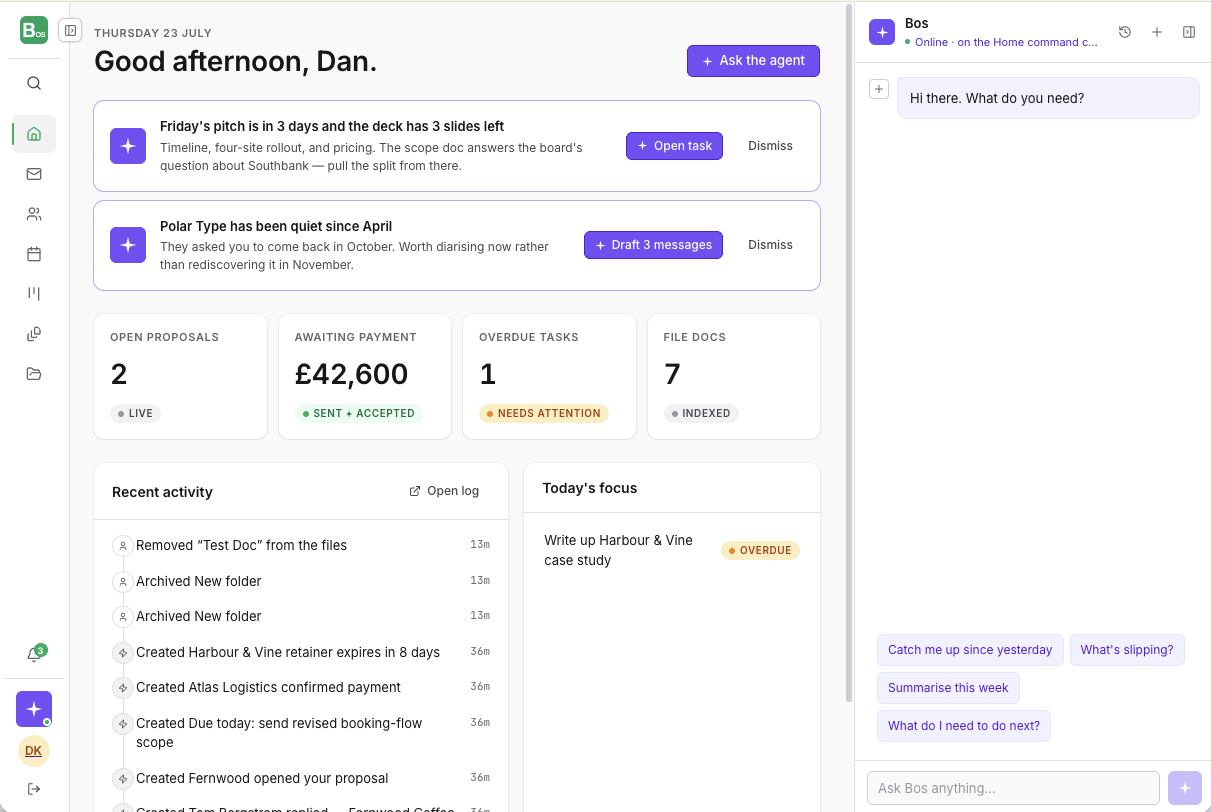 The BusinessOS home screen, where the agent leads with the things that need a decision — a pitch deck due Friday, a dormant account — each with a one-click action, above open-proposal and overdue-task counters and a running activity log.