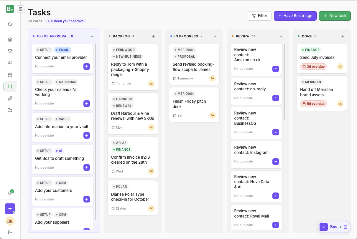 The BusinessOS task board as kanban columns — needs approval, backlog, in progress, review, and done — with tagged cards carrying due dates and assignees.